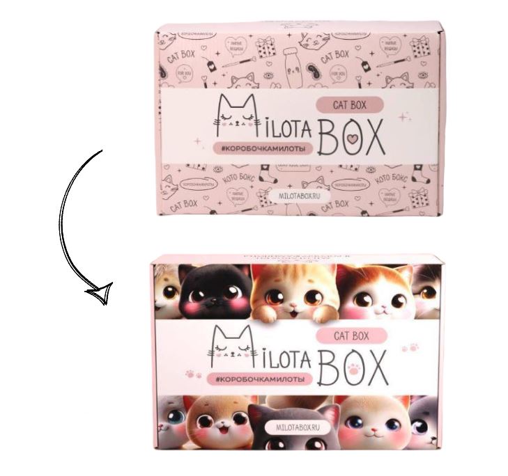 Набор подарочный MilotaBox "Cat Box" 