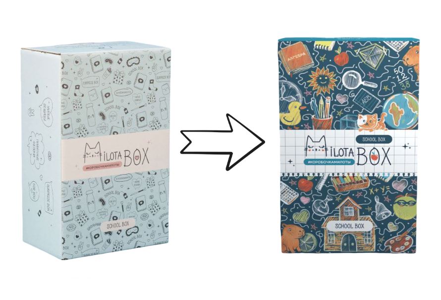 Набор подарочный MilotaBox mini "Fruit" 
