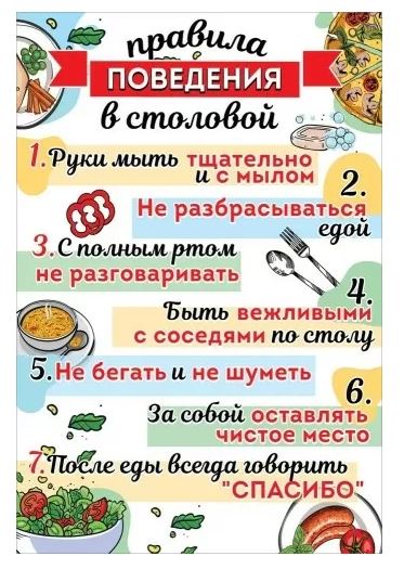 Плакат А3 "Правила нашей столовой" 