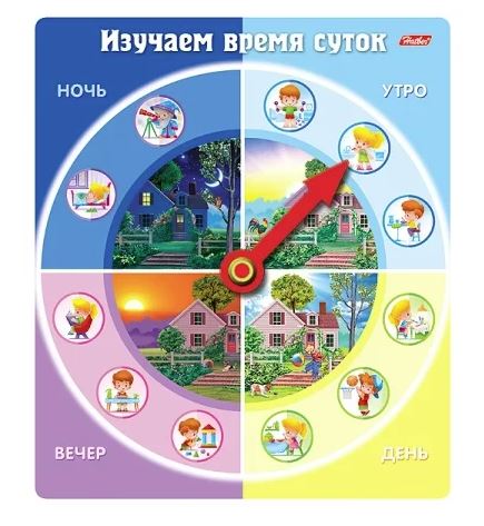 Игра наст. Хатбер "Изучаем время суток" обучающая