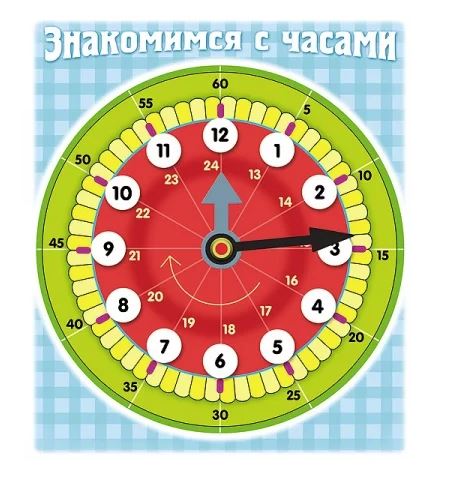 Игра наст. Хатбер "Знакомство с часами" обучающая