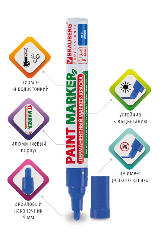 Маркер-краска синий 4 мм BRAUBERG Professional Plus лаковый (paint marker) усиленная нитро-основа, РМ-14, алюм. корпус